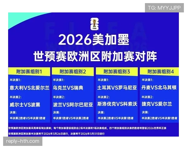 2026世界杯32强阶段对阵顺序如何安排 2026世界杯32强阶段对阵顺序如何安排